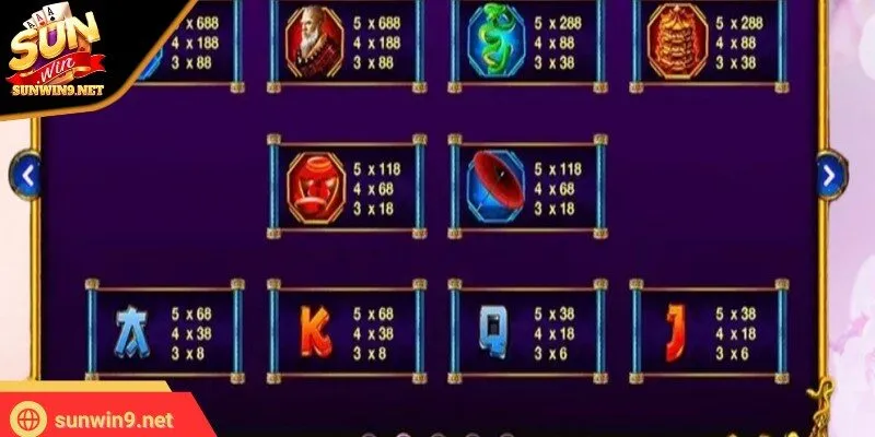 Thanh Xà Bạch Xà - Game Slot Siêu Hấp Dẫn Từ Truyền Thuyết 11 Sunwin Khi scatter xuất hiện bạn sẽ được tặng từ 8 đến 20 vòng quay free